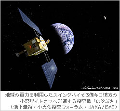 地球の重力を利用したスイングバイで3億キロ彼方の小惑星イトカワへ加速する探査機「はやぶさ」（Copyright. A, Ikeshita / MEF / JAXA．ISAS）