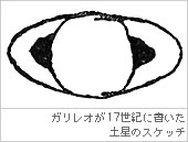 ガリレオが17世紀に書いた土星のスケッチ