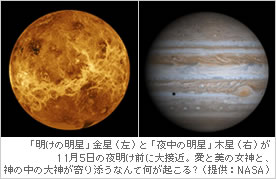 「明けの明星」金星と「夜中の明星」木星（右）が１１月５日の明け方に大接近。愛と美の女神と、神の中の大神が寄り添うなんて何が起こる？（提供:NASA）