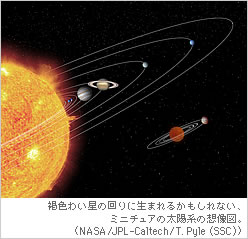 褐色わい星の回りに生まれるかもしれない、ミニチュアの太陽系の想像図。（NASA/JPL-Caltech/T. Pyle (SSC)）