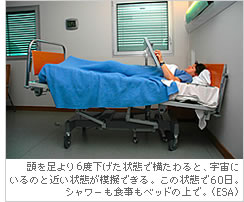頭を足より6度下げた状態で横たわると、宇宙にいるのと近い状態が模擬できる。この状態で60日。シャワーも食事もベッドの上で。（ESA）