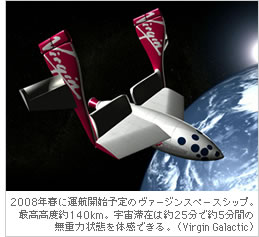 2008年春に運航開始予定のヴァージンスペースシップ。最高高度約140km。宇宙滞在は約25分で約5分間の無重力状態を体感できる。（Virgin Galactic）