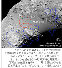 「はやぶさ」の観測で、イトカワの地形は「理論的な予想を完全に覆し、きわめて多様」だとわかってきた。砂（レゴリス）で覆われない、ゴツゴツした岩だらけの地域は特に興味深い。写真Aは11月12日にかけらを採る予定の「ミューゼスの海」。（提供JAXA）