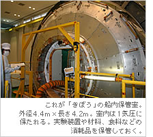 これが「きぼう」の船内保管室。外径4.4m長さ4.2m室内は1気圧に保たれる。実験装置や材料、食料などの消耗品を保管しておく。