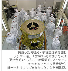 完成した可視光・磁場望遠鏡を囲むメンバー達。「常時7～8年働いた人は天文台で4～5人、三菱電機で5人ぐらい。お金もないから少数精鋭で、誰一人かけてもできなかった」と常田教授。