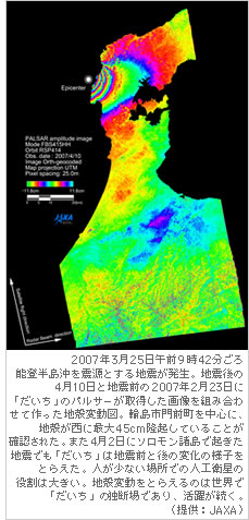 2007年3月25日午前9時42分ごろ能登半島沖を震源とする地震が発生。地震後の4月10日と地震前の2007年2月23日に「だいち」のパルサーが取得した画像を組み合わせて作った地殻変動図。輪島市門前町を中心に、地殻が西に最大45cm隆起していることが確認された。また4月2日にソロモン諸島で起きた地震でも「だいち」は地震前と後の変化の様子をとらえた。人が少ない場所での人工衛星の役割は大きい。地殻変動をとらえるのは世界で「だいち」の独断場であり、活躍が続く。（提供：JAXA）
