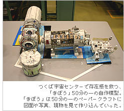 三菱電機 DSPACE/2008年2月コラムVol.1[NASAも欲しがる「きぼう