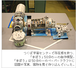 つくば宇宙センターで存在感を放つ、「きぼう」50分の一の自作模型。「きぼう」は50分の一のペーパークラフトに図面や写真、現物を見て作り込んでいった。