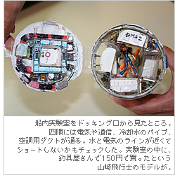 船内実験室をドッキング口から見たところ。四隅には電気や通信、冷却水のパイプ、空調用ダクトが通る。水と電気のラインが近くてショートしないかもチェックした。実験室の中に、釣具屋さんで150円で買ったという山崎飛行士のモデルが。