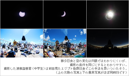 部分日食と空の変化は肉眼ではわかりにくいが、撮影の条件を同じにするとわかりやすい。撮影した渡部直樹君（中学生）は前回見たエジプト皆既日食でこの手法を思いついたそう。（上の太陽の写真と下の風景写真がほぼ同時刻です）