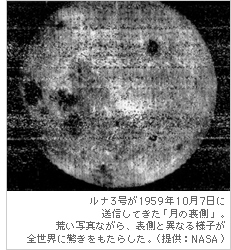 ルナ3号が1959年10月7日に送信してきた「月の裏側」。荒い写真ながら、表側と異なる様子が全世界に驚きをもたらした。（提供：NASA）