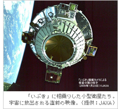 「いぶき」に相乗りした小型衛星たち。宇宙に放出される直前の映像。（提供：JAXA）