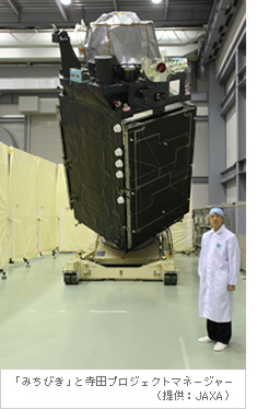 �u�݂��т��v�Ǝ��c�v���W�F�N�g�}�l�[�W���[�i�񋟁FJAXA�j