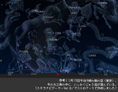 参考：1月15日午後9時の南の空（東京）。冬の大三角の中に、いっかくじゅう座が潜んでいる。ステラナビゲーターVer.8／アストロアーツで作成しました。