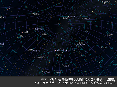 �Q�l�F2��15���ߌ�8���̓V���t�߂̋�̗l�q�B�i�����j�X�e���i�r�Q�[�^�[Ver.8�^�A�X�g���A�[�c�ō쐬���܂����B