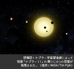 �z���}�F�P�v���[�F���]�����ɂ���čP���u�P�v���[11�v�� �����6�̘f�����������ꂽ�B�i�񋟁FNASA/Tim Pyle�j