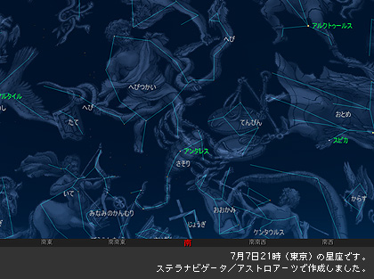 7��7��21���i�����j�̐����ł��B�X�e���i�r�Q�[�^�^�A�X�g���A�[�c�ō쐬���܂����B