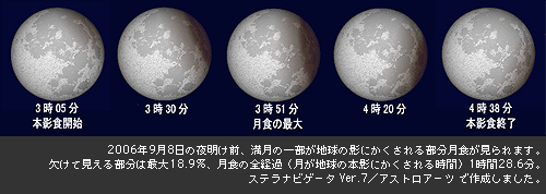 西オーストラリアで撮影した夜空。画面左上から右下へ斜めに流れる凸レンズ状の光の帯が天の川。下方の赤い光はたまたま出現した低緯度のオーロラ。(津村光則氏提供)。