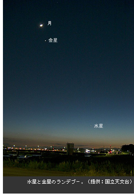 水星と金星のランデブー。（提供：国立天文台）