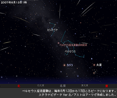 ペルセウス座流星群は、毎年8月12日から13日ころピークになります。ステラナビゲータ Ver.8／アストロアーツで作成しました。