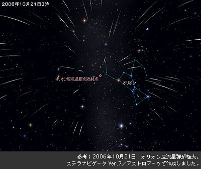 参考：2006年10月21日　オリオン座流星群が極大。ステラナビゲータ Ver.7／アストロアーツで作成しました。