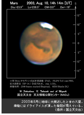参考：2003年8月に地球に大接近したときの火星。南極にはドライアイスが凍った極冠が見えている。（提供：国立天文台）