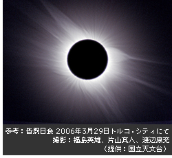 参考：皆既日食 2006年3月29日トルコ・シティにて 撮影：福島英雄、片山真人、渡辺康充（提供：国立天文台）