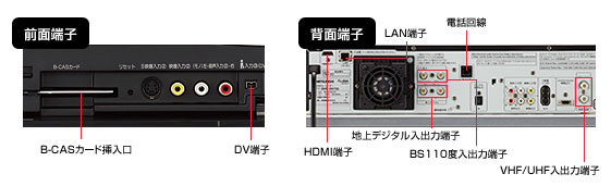 三菱DVD