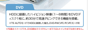 DVD�@HDD�ɘ^�悵���n�C�r�W�����f���i1�`8���ԁj��DVD�f�B�X�N1���ɁA��30���ō����_�r���O�ł���@�\�𓋍ځB��TS AUTO���[�h��HDD�ɘ^�悵���ꍇ�BDVD-RW�iVR�j/R�iVR�j���[�h���@���ʐ^�̓C���[�W�ł��BDVD���̓X���C�h�g���[���ŃX���b�g�C�������ł͂���܂���B