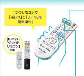 1�̃����R���Łu�y���R�v�Ɓu���A���v���ȒP����