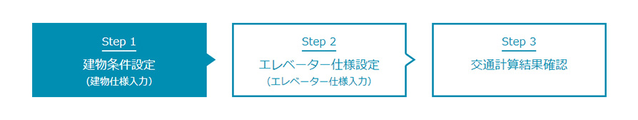 オンライン交通計算画面のキャプチャー画像