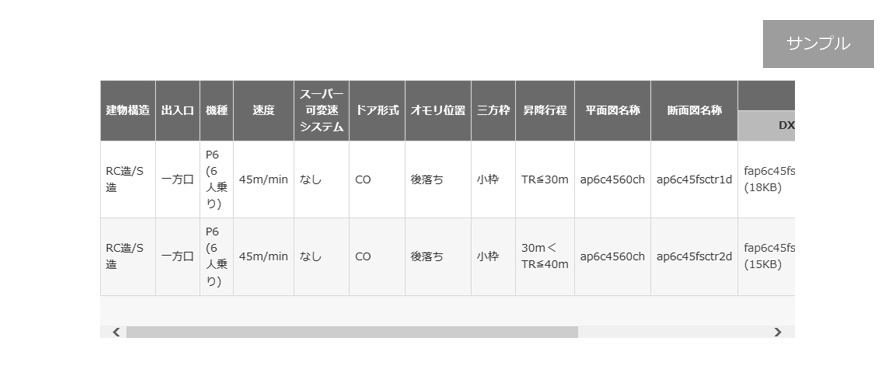 CADシンボルダウンロード画面のキャプチャー画像