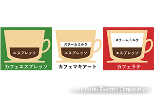 イタリアの定番 エスプレッソ