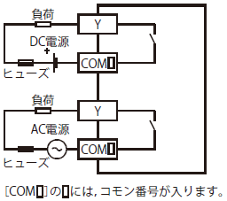 FX5UMR/ES 仕様 MELSEC iQ F シーケンサ MELSEC 仕様から探す｜三菱