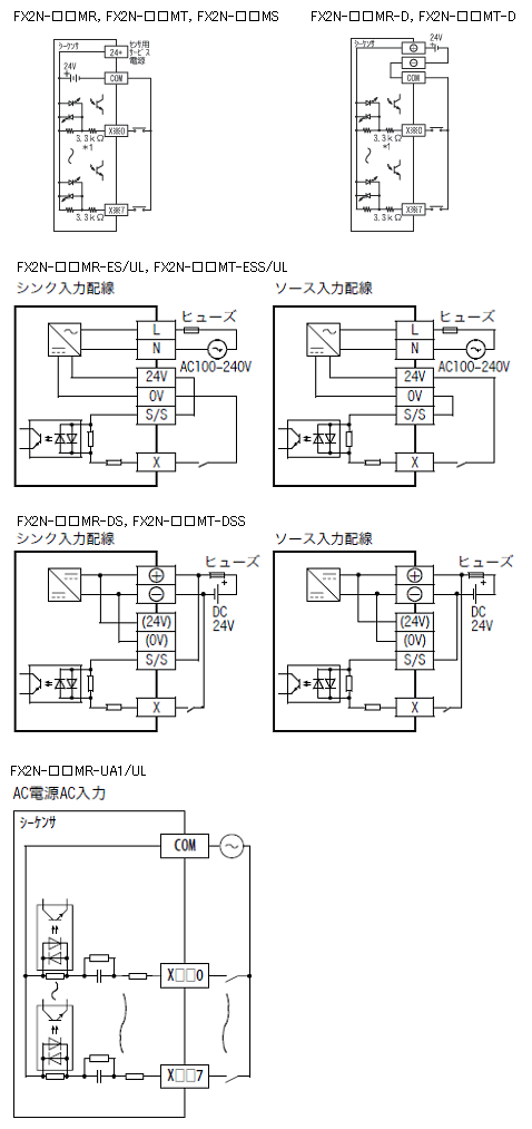 FX2N CPU 仕様 MELSEC-F シーケンサ MELSEC 仕様から探す｜三菱電機 FA
