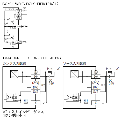 FX2NC-96MT-D/UL 仕様 MELSEC-F シーケンサ MELSEC 仕様から探す｜三菱 