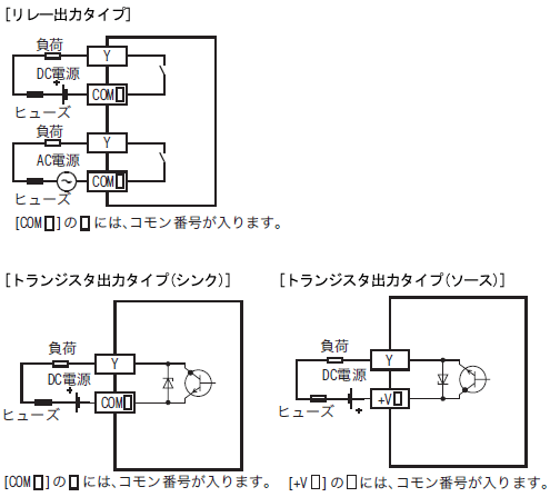 FX3G-40MT/DS 仕様 MELSEC-F シーケンサ MELSEC 仕様から探す｜三菱電機 FA