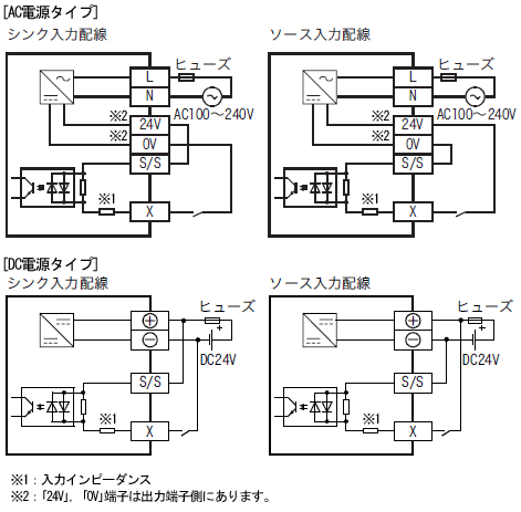 FX3S-20MT/DSS 仕様 MELSEC-F シーケンサ MELSEC 仕様から探す｜三菱 