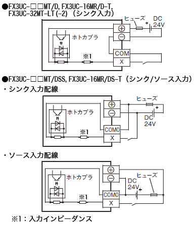 FX3UC CPU 仕様 MELSEC-F シーケンサ MELSEC 仕様から探す｜三菱電機 FA
