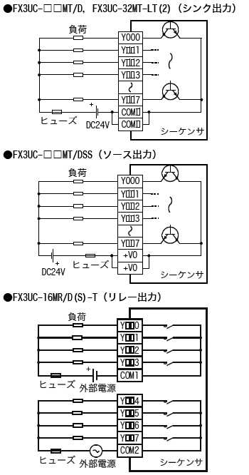 毎日がバーゲンセール 三菱電機 FX3UC-16MT DSS MELSEC-FX3UCシリーズ 基本ユニット 電源DC24V