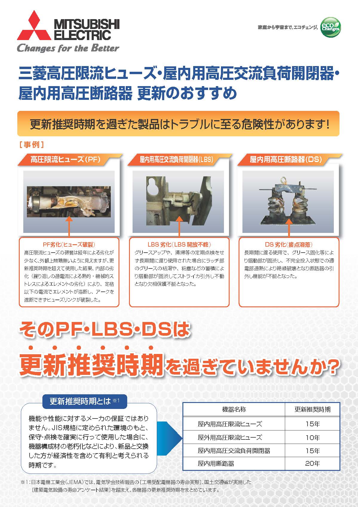 電力ヒューズ 高圧配電制御機器 ダウンロード |三菱電機 FA
