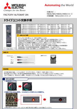 交換マニュアル | CNCプレミアムサービス | 数値制御装置（CNC