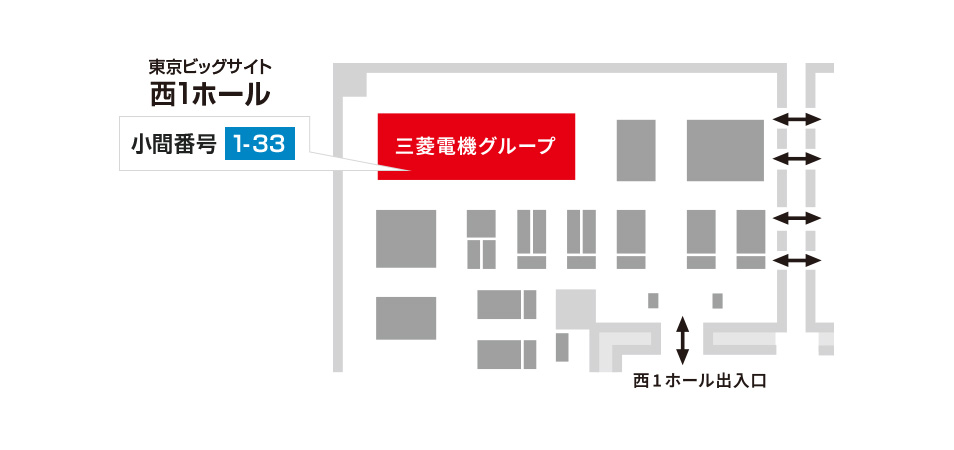 東京ビッグサイト 西1ホール 小間番号1-33