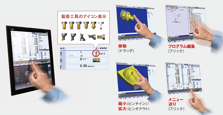 操作性イメージ