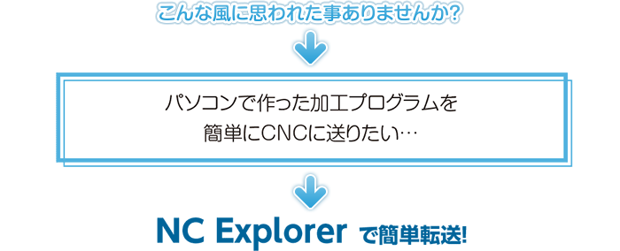 こんな風に思われたことありませんか？→パソコンで作った加工プログラムを簡単にCNCに送りたい…→NC Explorerで簡単転送！