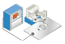 エアコン用リモコンの特性波形判定