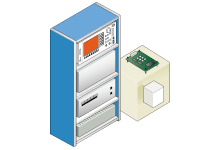 自動車用基板の動作試験