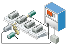 軸ジョイント機構の角度測定・判定