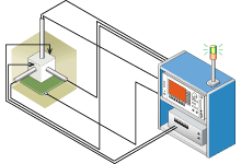 抵抗体の密度と抵抗値の測定