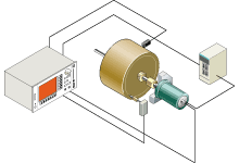 ゴム製品の歪み耐久試験